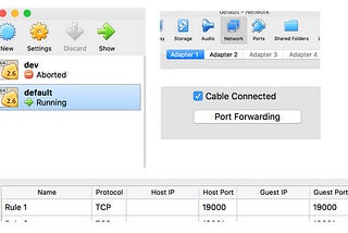 Setup Private Bitcoin Network using Docker