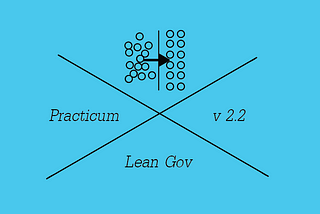 Standardization — Implementing Standard Work