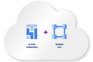 Setting Up Google Cloud Composer in a Shared VPC Network