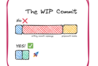 Multitask like a pro with the WIP commit
