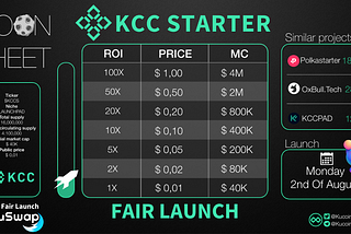 KCC Starter Fair Launch on KuSwap