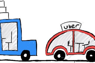 Do you really need a car?