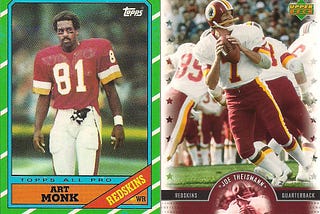 1983 Washington Redskins (The Defending Super Bowl Champions)