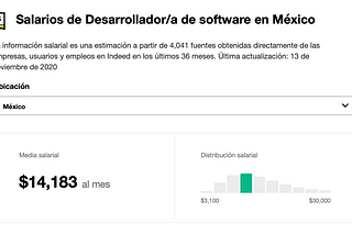 Los salarios del software en México