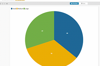 rough draft of charts