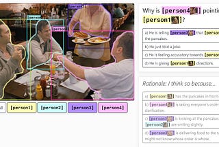 5 charts showing large AI model progress vs. human benchmarks