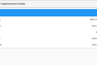 Build a Cryptocurrency Tracker with Vue.js