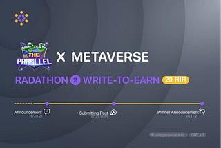 RADATHON 2 — Write2Earn: MetaVerse & The Parallel