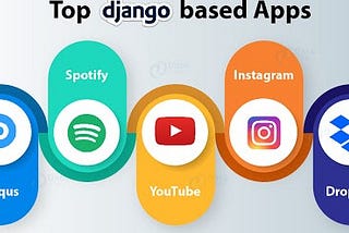 Kickstart Your IT Career with Django