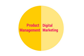 Why Product Management and Digital Marketing should coexist?