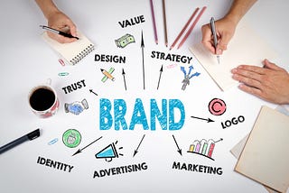 10 Essential Elements of Successful Branding Strategies