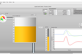 Tuning of liquid level using PID controller in LabVIEW