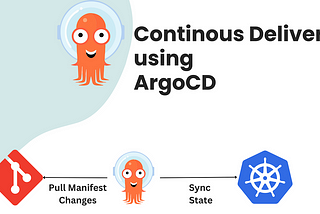 How to Set Up Argo CD with Private Repos and Role-Based Access Control for Secure Kubernetes…