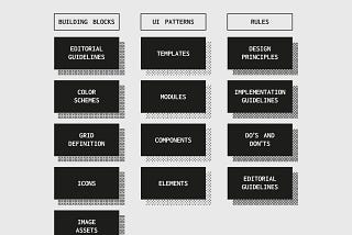 Automation & Full Stack JavaScript