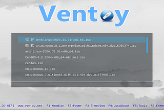 Making a Multi-Boot Drive