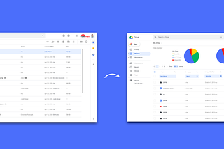 Making Google Drive’s list view suitable for enterprise applications