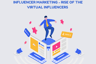 Artificial Intelligence and Influencer Marketing — Rise of the Virtual Influencers