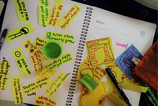 5 eye-opening lessons from teaching Design Thinking to Grade 5+ students