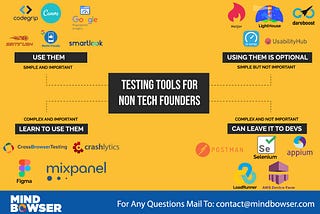 20 Tools That Any Non-Tech Founder Can Use To Manage Their Tech Product Development