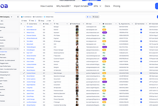 Top 10 Powerful Open-Source Projects That Are Quietly Transforming Developer Workflows