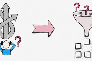 One methodology for examining all aspects of uncertainty impacting cloud contact center deployments systematically