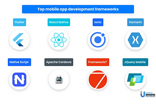 Top Tools and Frameworks for Mobile App Development