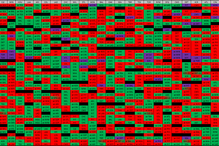 MLB Schedule Results