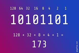 HackerRank: Sum vs XOR