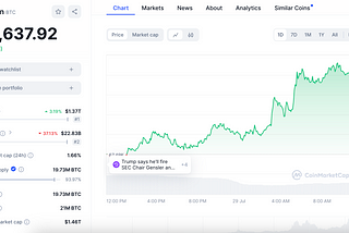 Bitcoin hits $69K, Altcoins follow suit