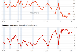 Read six books to understand the coming financial crisis