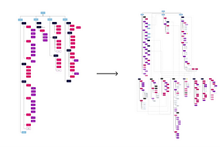 Reimagining App Information Architecture