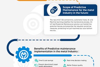 The Future of Maintenance in the Metal Industry