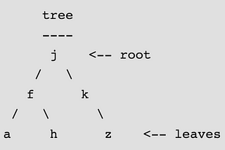 Data Structures!