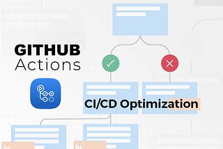 Portfolio Site Continuous Integration GitHub Action