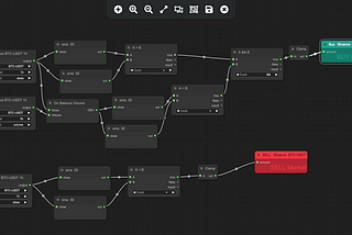 Arrow Algo — Algorithmic trading made simple