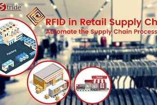 RFID in Retail Supply Chain