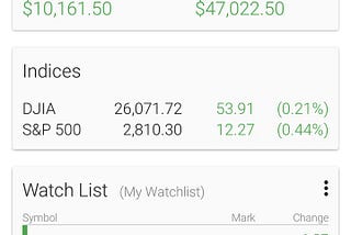 How I am up over $45,000 in 2018 by selling stock options with a 100% win rate