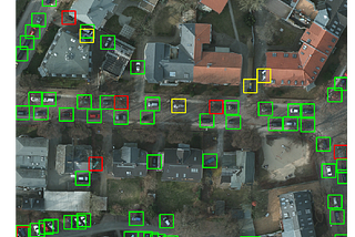Object Detection with Deep Learning on Aerial Imagery