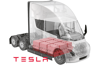 Is The Tesla Semi a Gamechanger in the Global Trucking Industry?