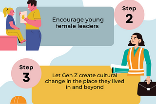 5 Ways of Empowering Gen Z young women to change the World