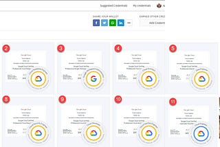 Tips and lessons after being fully certified in Google Cloud (all passed in the first attempts) !