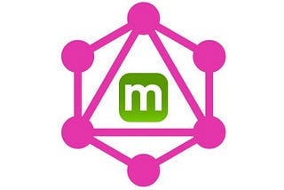 Building a GraphQL API with Magnolia CMS