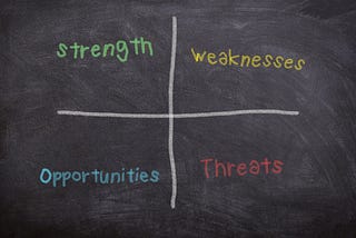 Common Mistakes in SWOT analyses