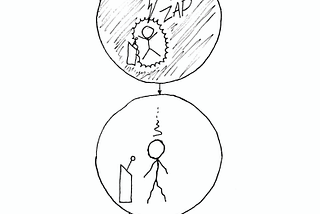 xkcd: The Difference comic strip