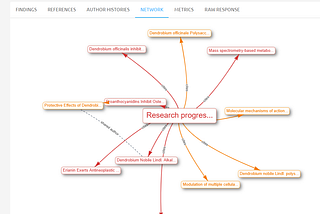 Reference checks in Oversight