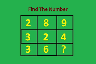Leetcode 268— Missing Number