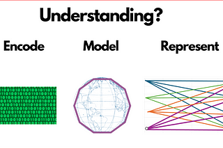 Models. Representation. Understanding.