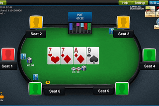 Multiplayer Poker Online