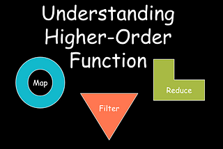 Higher-Order Functions - A Practical Guide in Swift