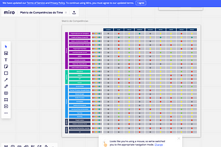 Case: Utilizando o Miro para criar a Matriz de Competências do Time
